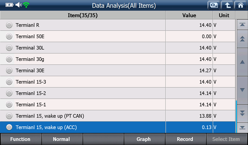 CAS Car Assess System preview